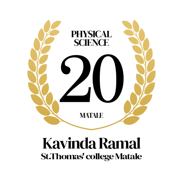 Rank Image