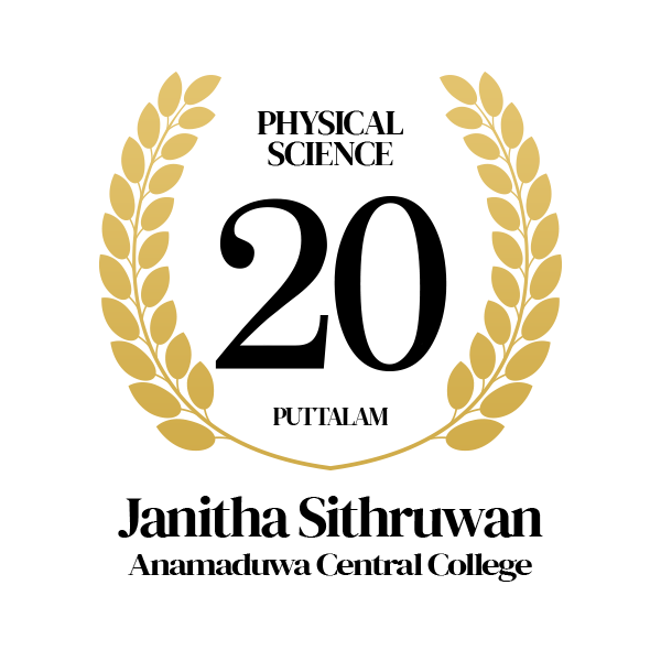 Rank Image