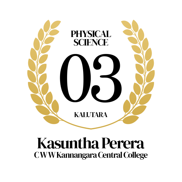 Rank Image