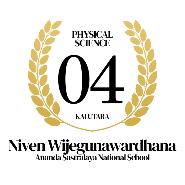 Rank Image