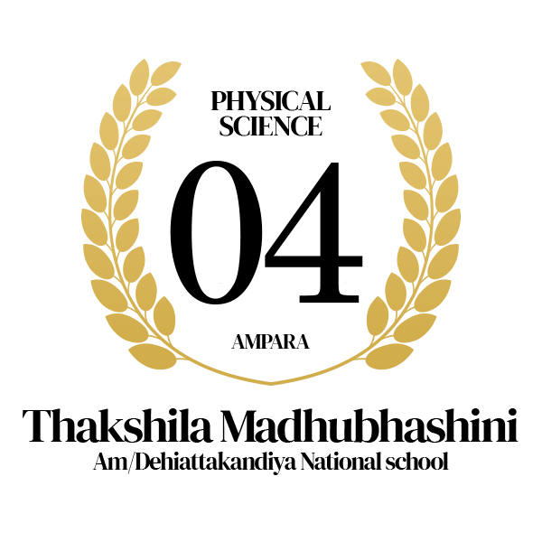 Rank Image