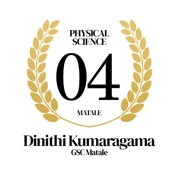 Rank Image
