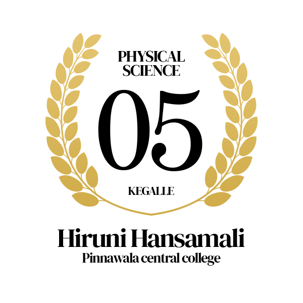 Rank Image