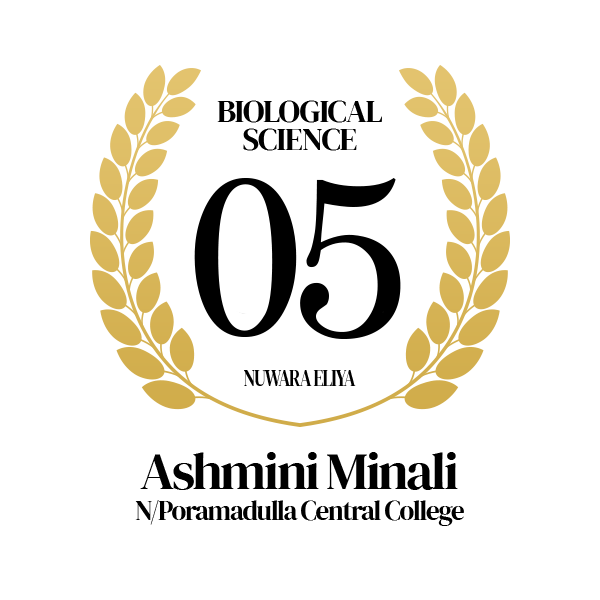 Rank Image