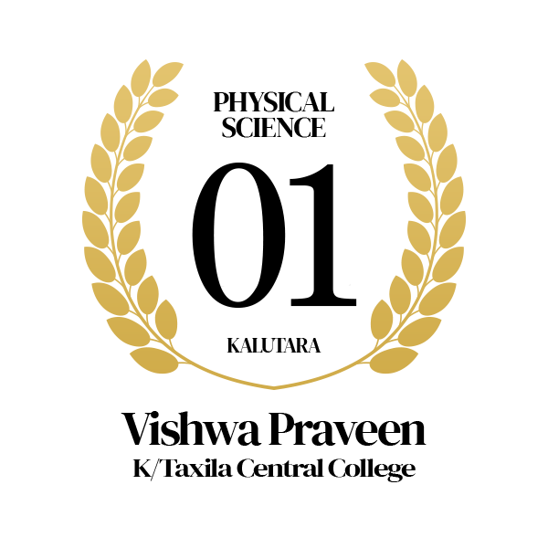 Rank Image