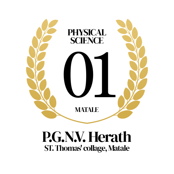 Rank Image