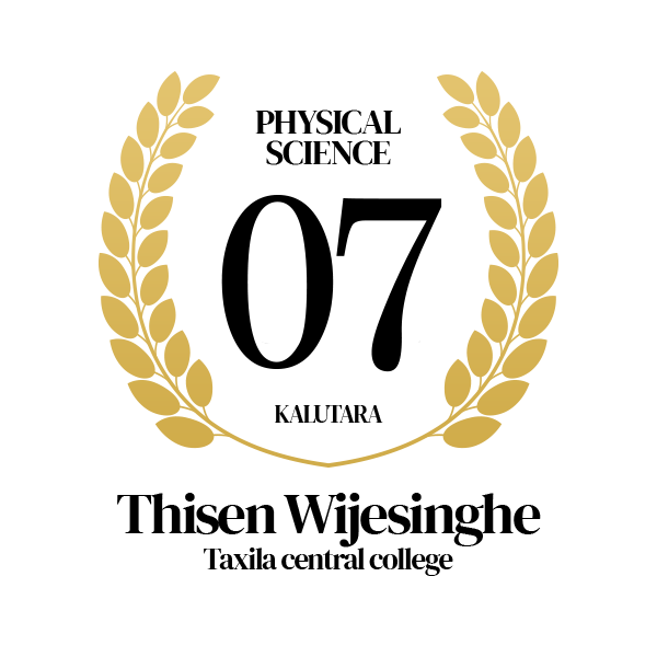 Rank Image