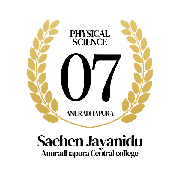 Rank Image