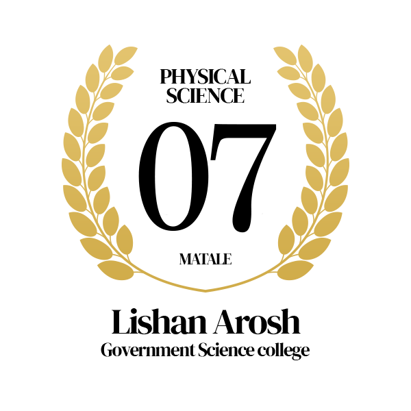 Rank Image