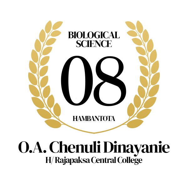 Rank Image