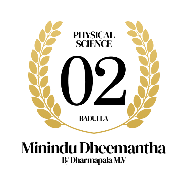 Rank Image