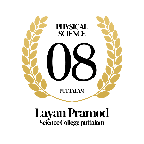 Rank Image