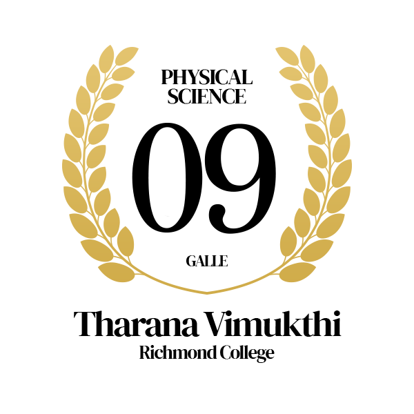 Rank Image