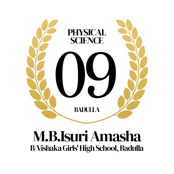 Rank Image