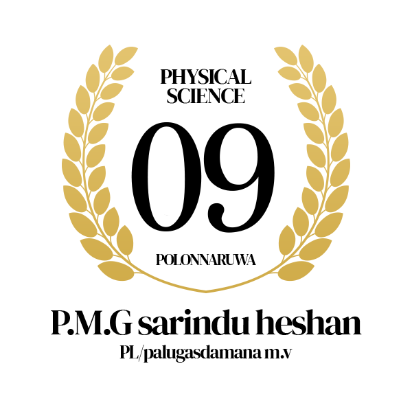 Rank Image