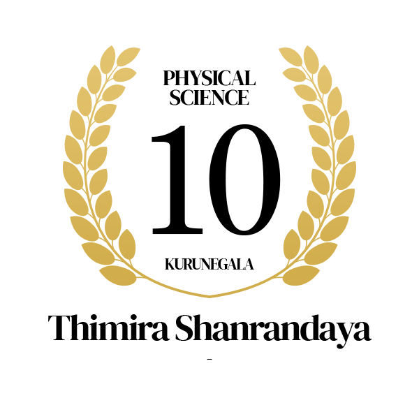 Rank Image