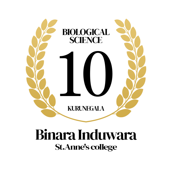 Rank Image