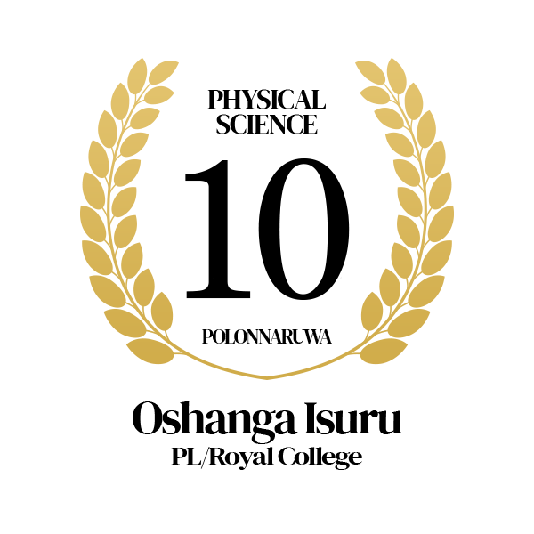 Rank Image