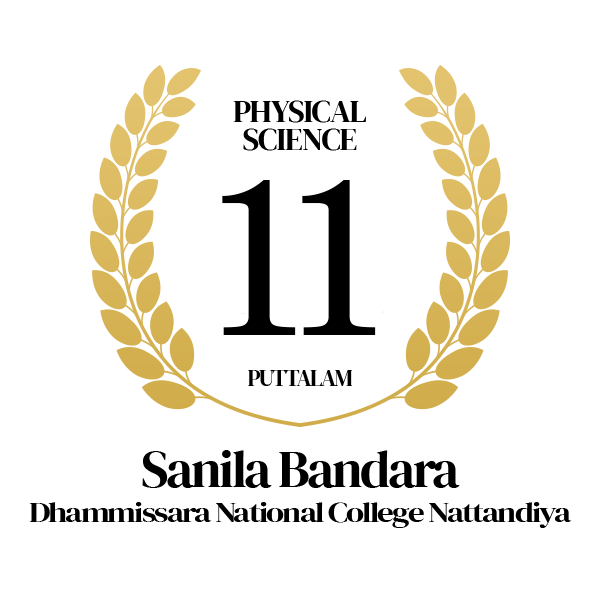 Rank Image