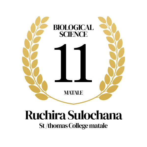 Rank Image