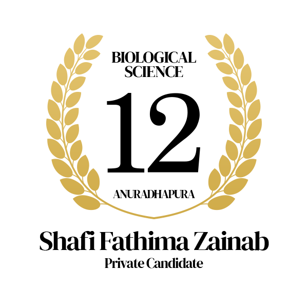 Rank Image