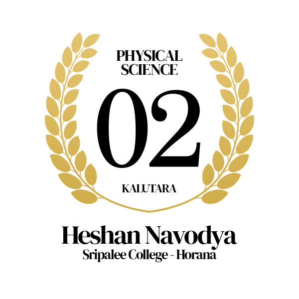 Rank Image