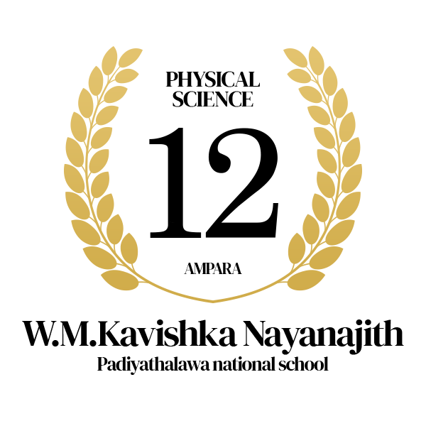 Rank Image