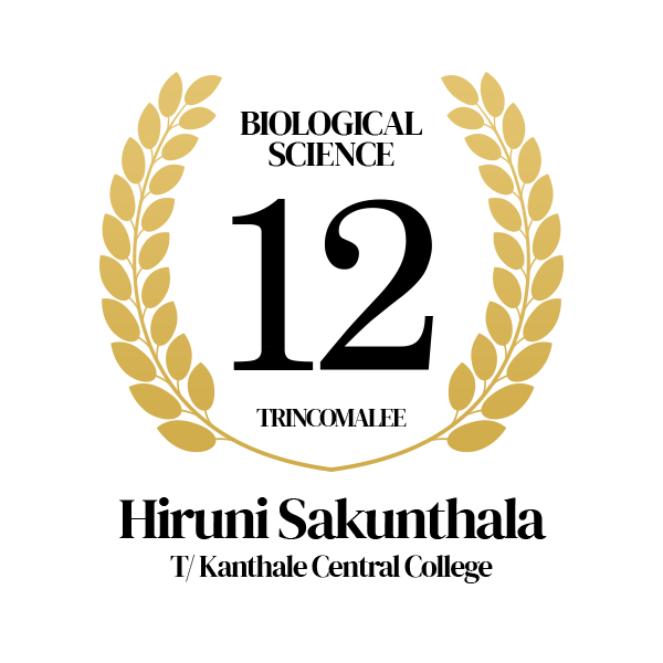 Rank Image