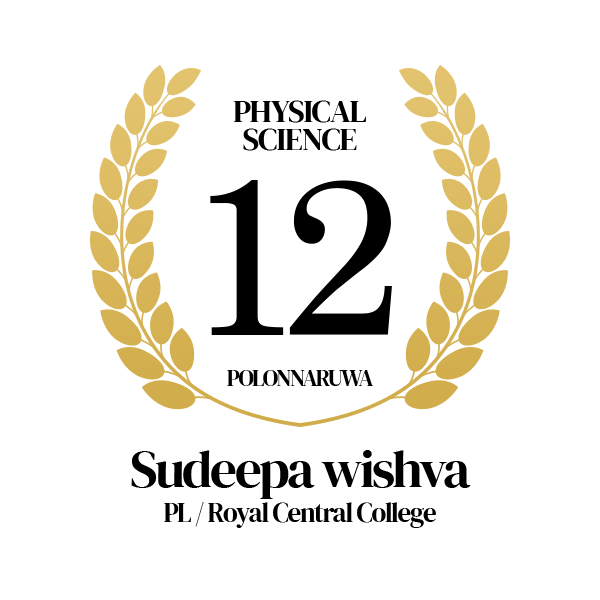 Rank Image