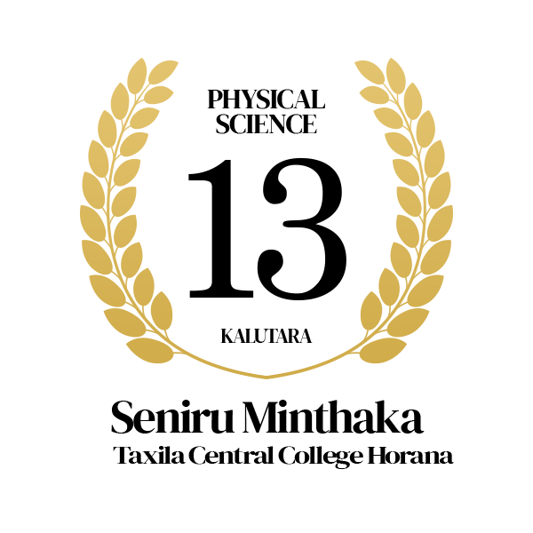 Rank Image