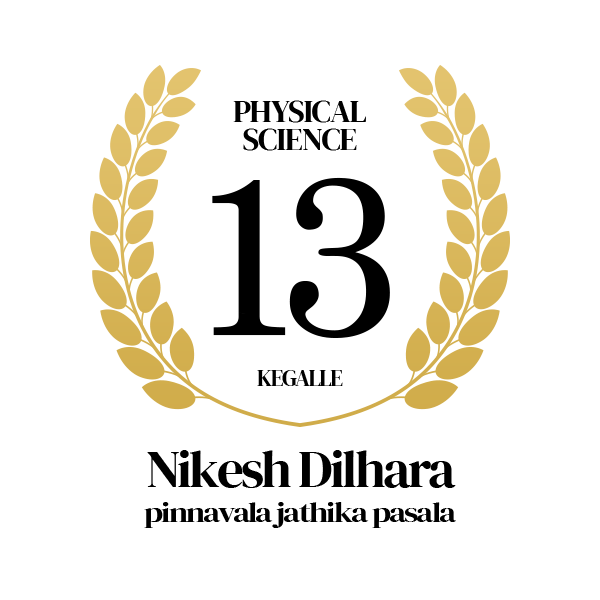 Rank Image