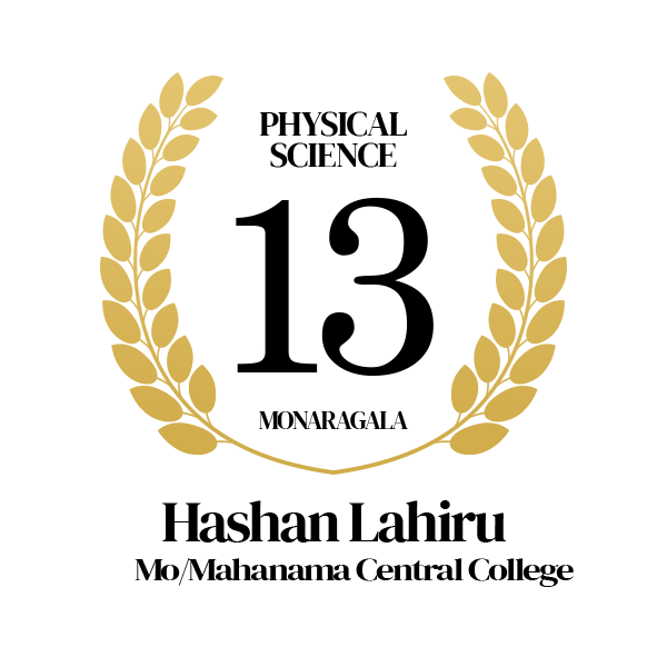 Rank Image