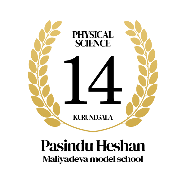 Rank Image