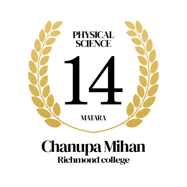 Rank Image