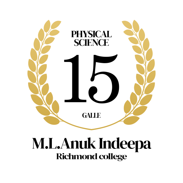 Rank Image