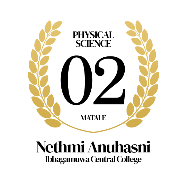 Rank Image