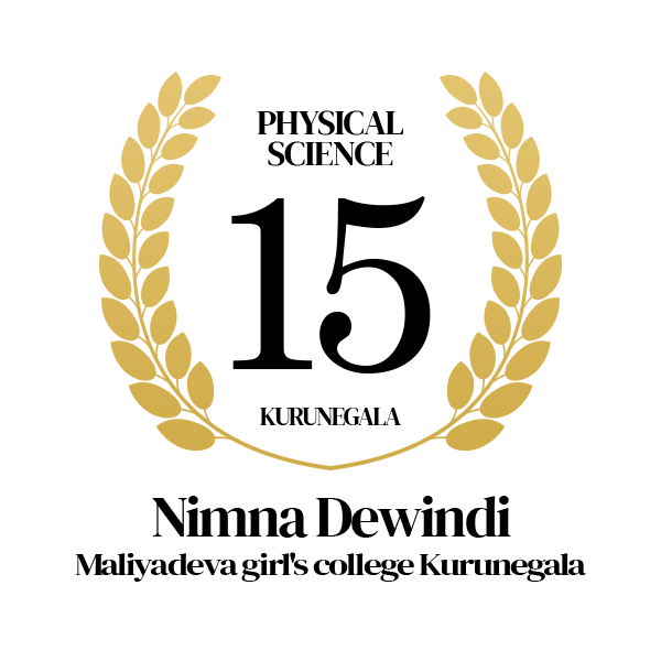 Rank Image