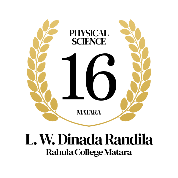Rank Image