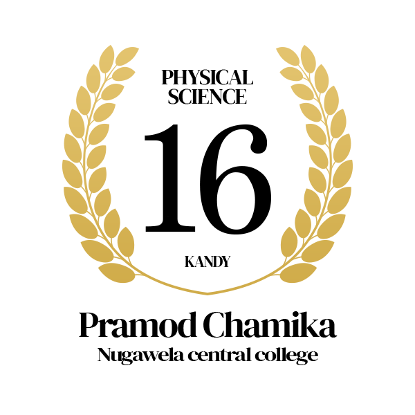 Rank Image