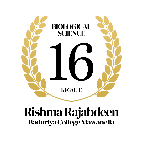 Rank Image