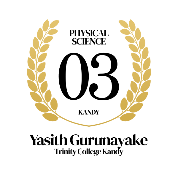 Rank Image