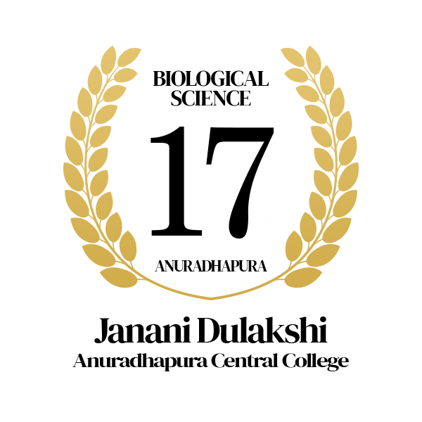 Rank Image