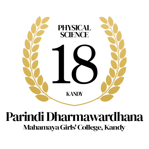 Rank Image